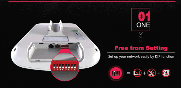 Modern Design Ralink Rtl8814au Chipset Satellite Receiver Wifi Usb ...