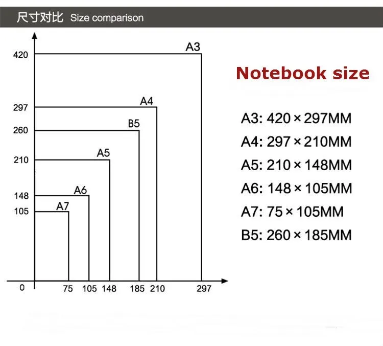 6 Round Ring A5 Purple Binder Button Flat Planner With 2020 2021 2022 Calendar/monthly Weekly