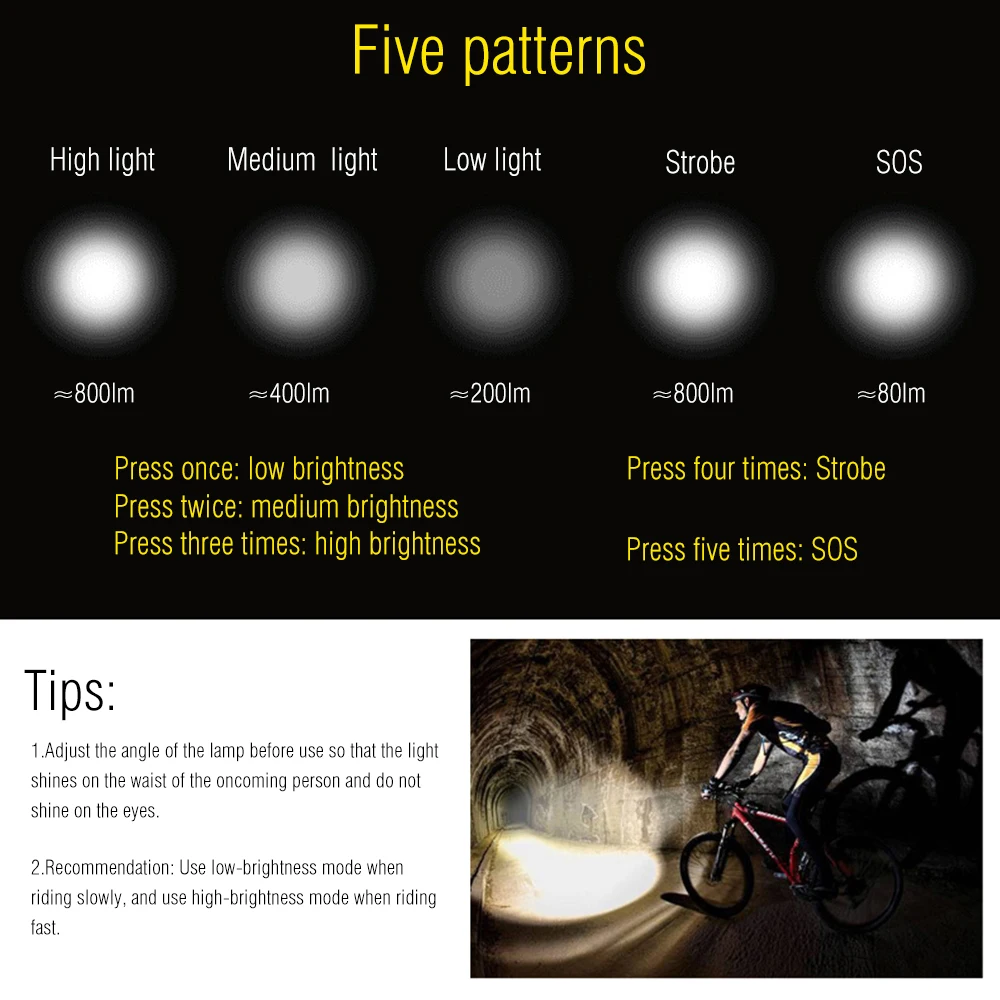 Watt LED Bike Light Super Bright Bicycle Lantern Lighting