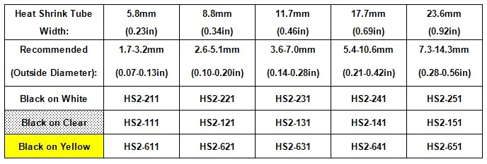 Heat shrink tube HS2-221 8.8mm black on white P touch HSe221