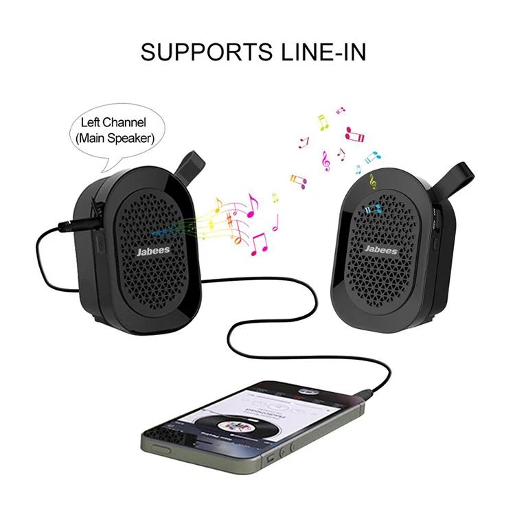 True Wireless Bluetooth Stereo Speakers To Pair with Your Echo Dot - ANKUX.COM
