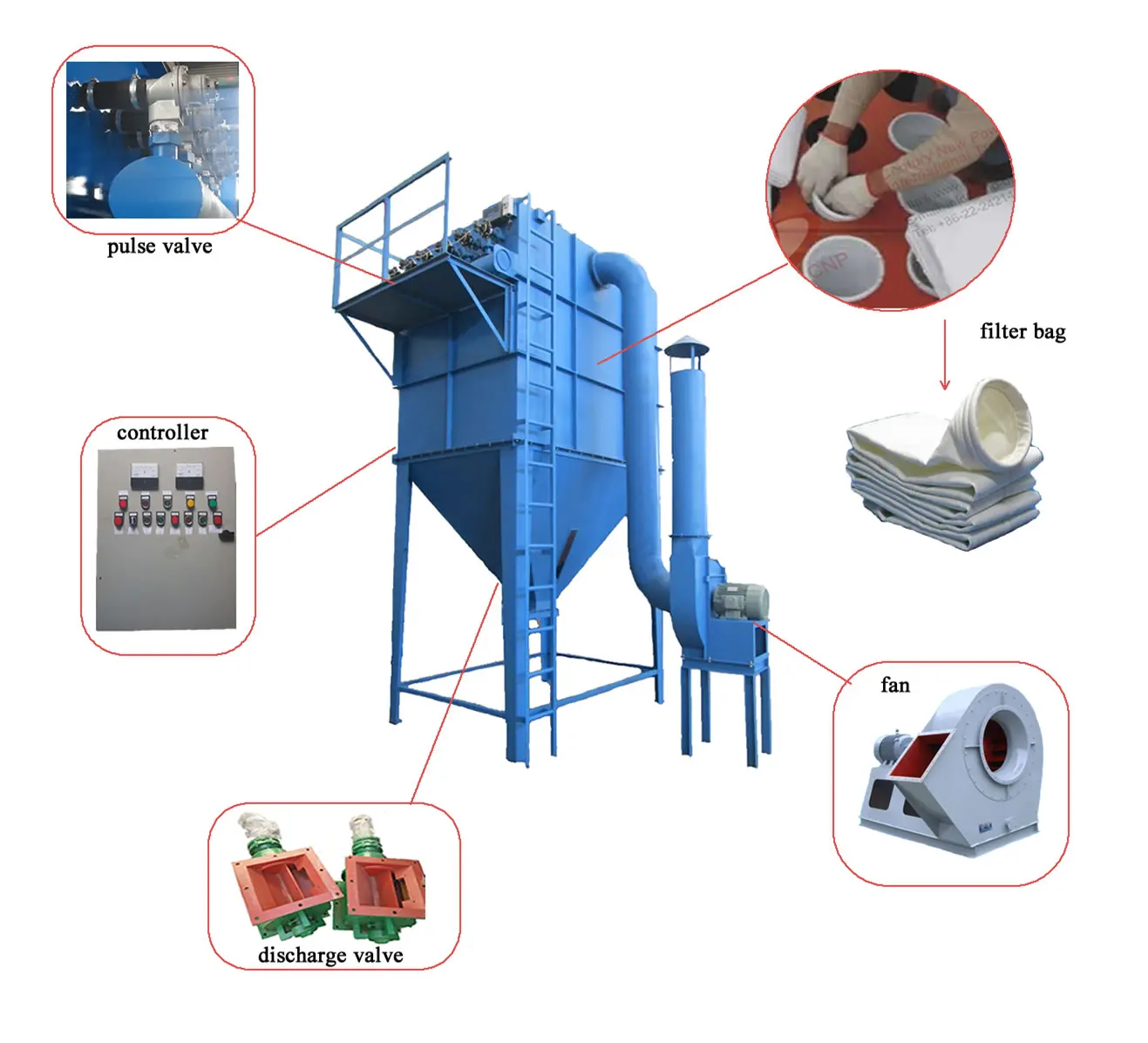 Save Cost Silo Bag Filter Without Ash Hopper Buy Silo Bag Filtder