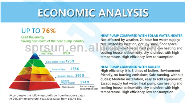 swimming pool water heater