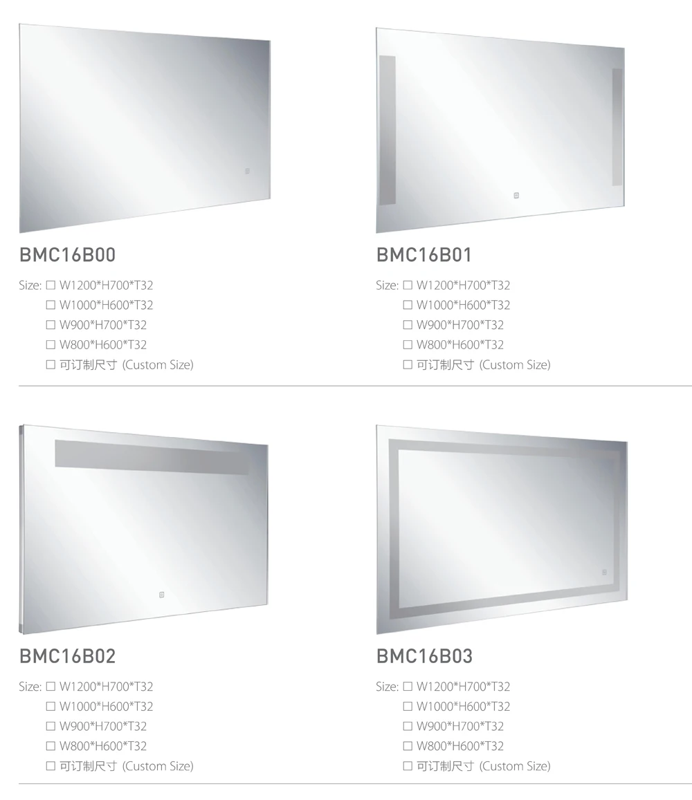 BMC163