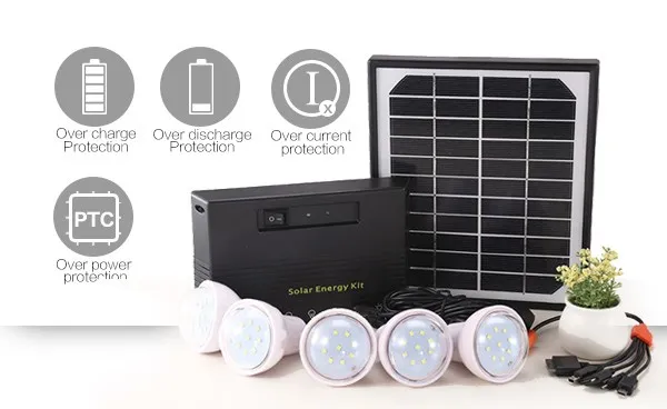 SIX009E solar energy product