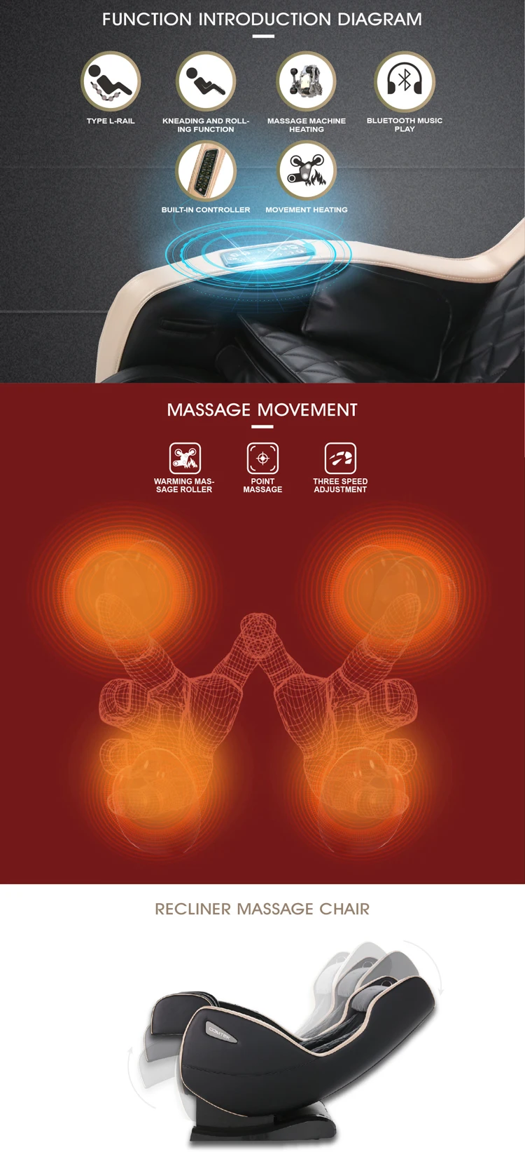 kneading and rolling function