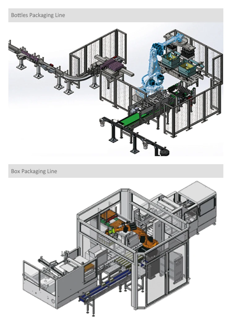 Robot Packing Assembly Line - Buy Assembly Line,Robot Packing,Packing ...