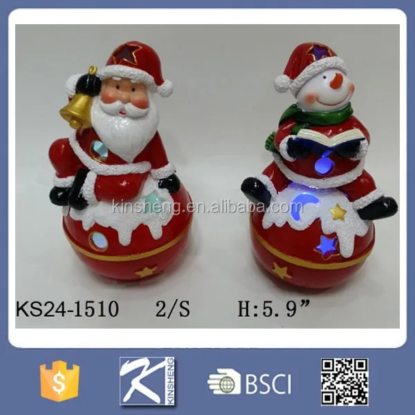 Indoor Decoration Snowman Indoor Decoration Snowman Suppliers And Manufacturers At Alibaba Com Indoor Decoration Snowman Indoor Decoration Snowman Suppliers And Manufacturers At Alibaba Com