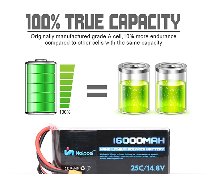 Rc lipo battery 10000/16000/22000mah 25c 14.8v 3s 4s 5s 6s li-poymer battery pack