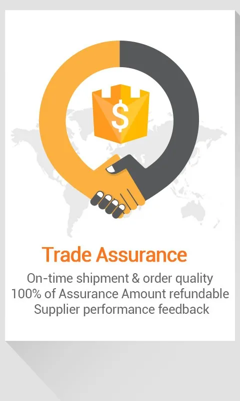 Trade assurance .jpg
