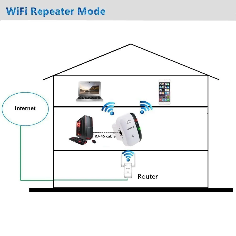 Репитер wifi схема