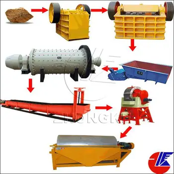 pe series jaw crusher