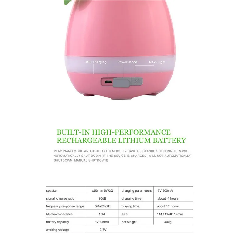 Hot Sale 2017 New Arrival Factory Supply LED Music Vase, Plant Smart Music Flowerpot Bluetooth Speaker Dancing Green