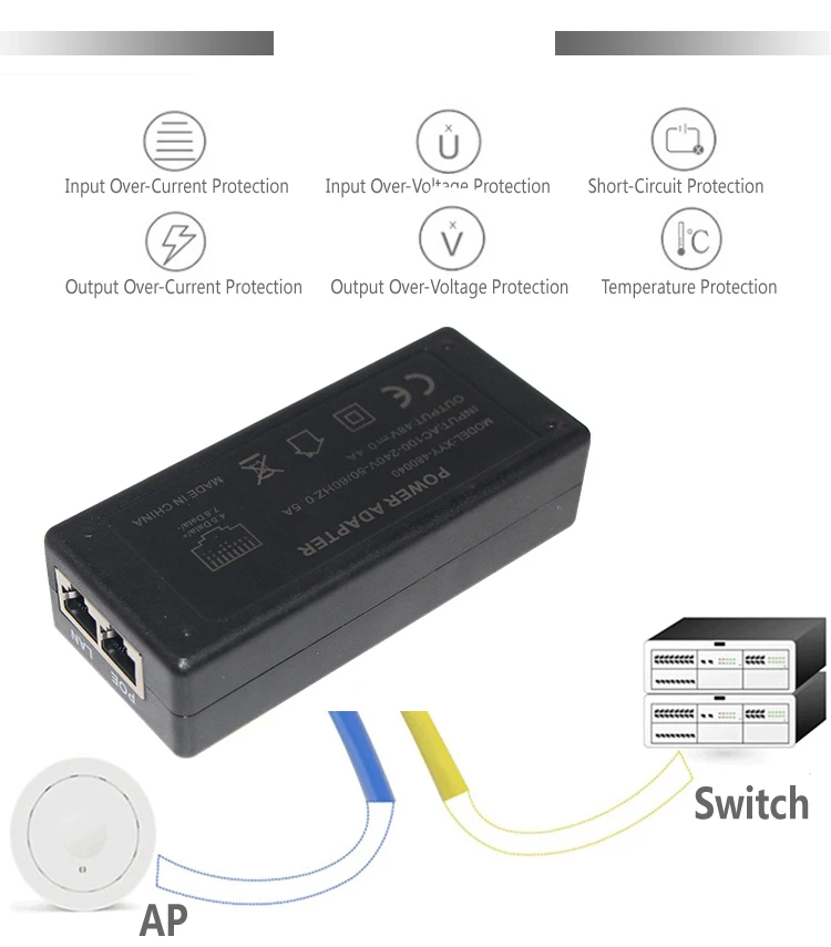 IP Camera POE Injector POE Switch Adaptors Power Supply Adapter