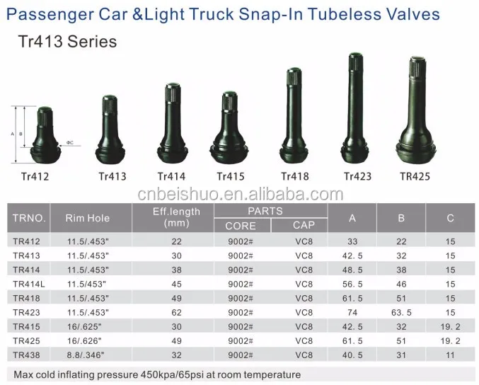 Tr412 Tr413 Tr414 Tr415 Rubber Valves Tubeless Valves Auto Tire Valve