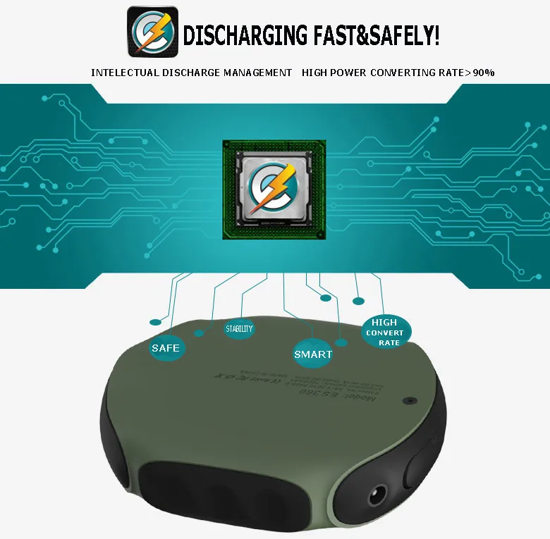 10000mah Fast Charging Portable Power Bank for Mobile Phone Ip67 Waterproof Power Bank 10000mah - ANKUX.COM