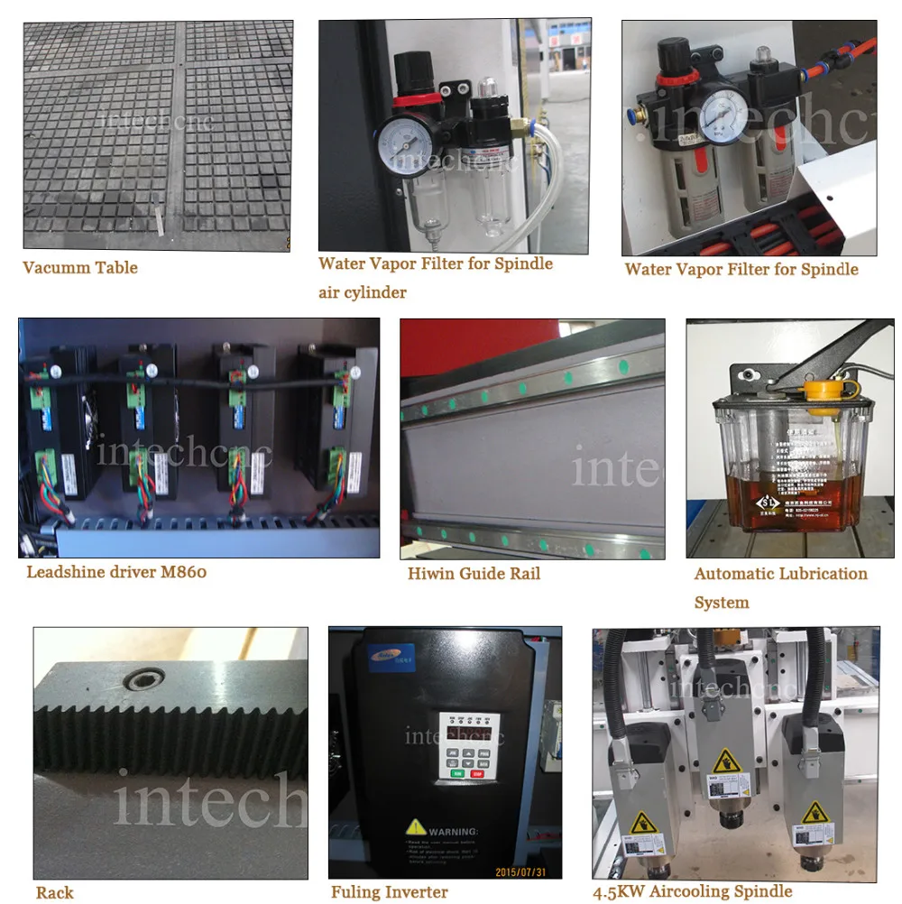 factory price three process LFM1325 cnc router spare parts