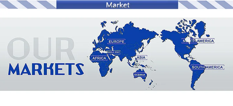 market