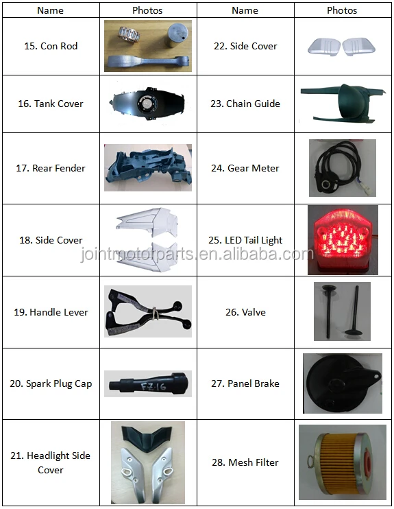 Yamaha fz16 tank side cover price Clearance