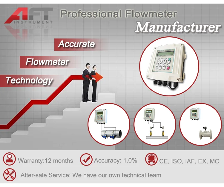 water ultrasonic flow meter.png