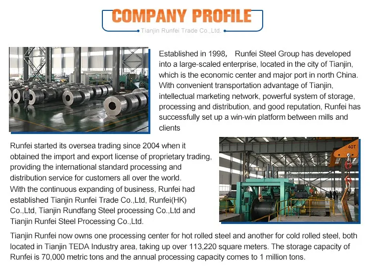 High Strength Hot-Dip Galvanized Steel