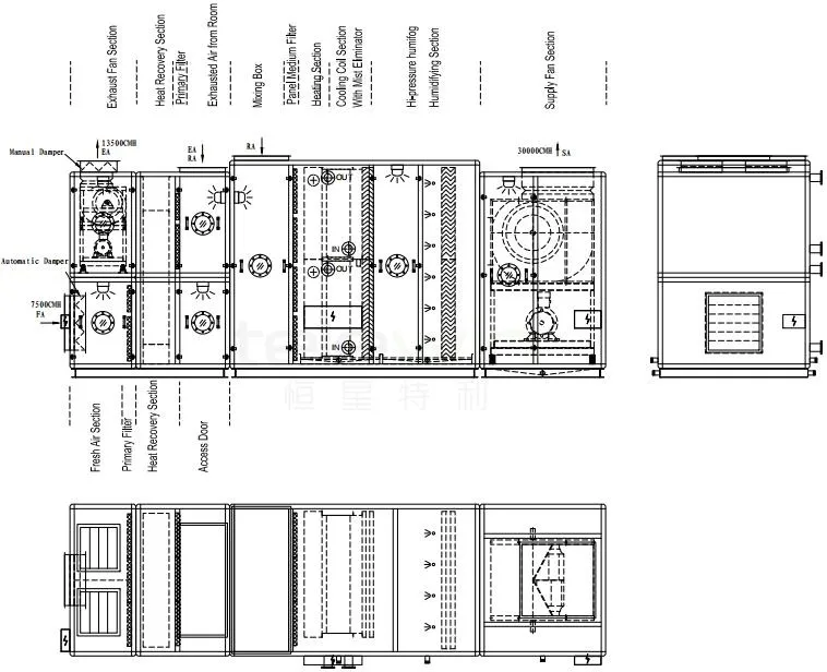 Ahu with R-410a Compressor, 30000CMH - detail 4