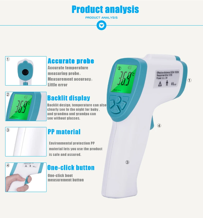 SZKIA Best price non contact medical infrared forehead digital meat baby thermometer
