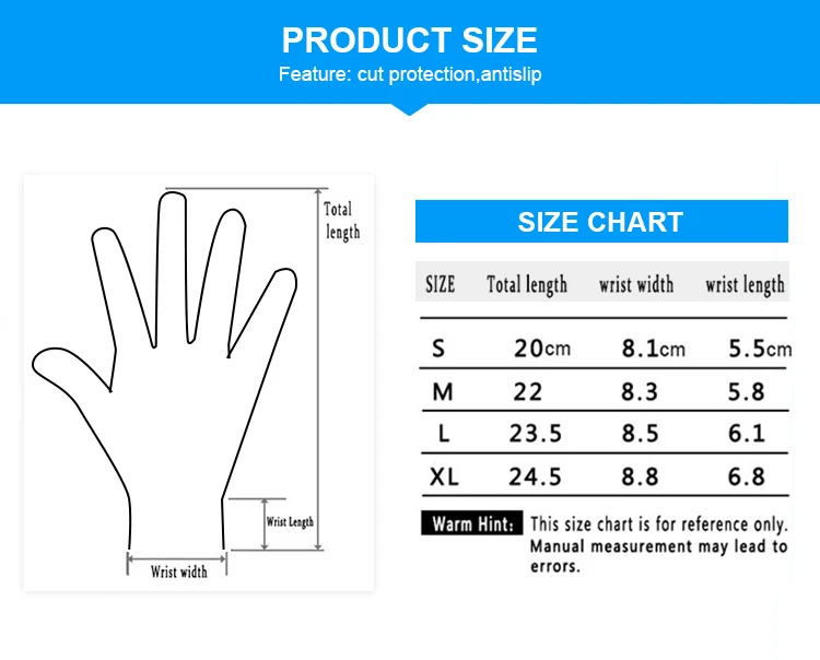 Cutting latex coated-2.jpg
