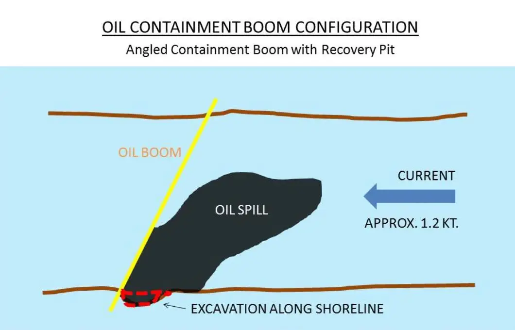 Oil Spill Boom (9).jpg