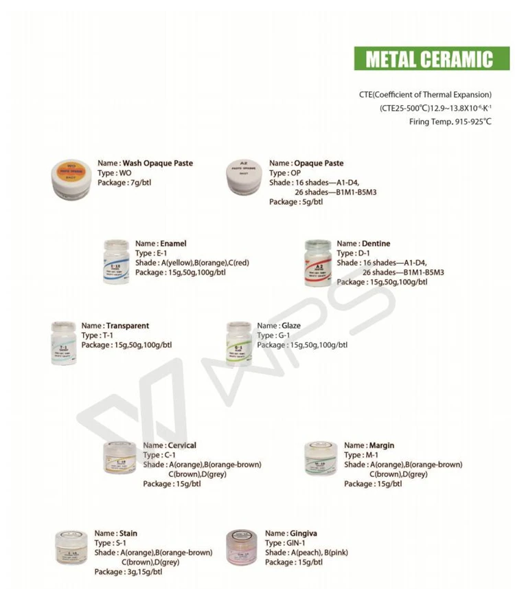 W. Hot Product High Density Metal Ceramic Powder Use For Dental