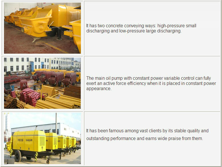 Enviromental friendly Trailer-mounted Concrete Pump Stationary Concrete Pump