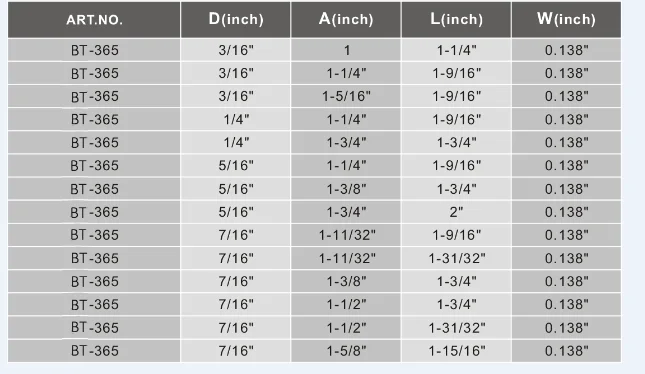 BT-365 Colourful Zinc Plated Hitch Linch Spring Pins Made in China Locking Lynch Pins