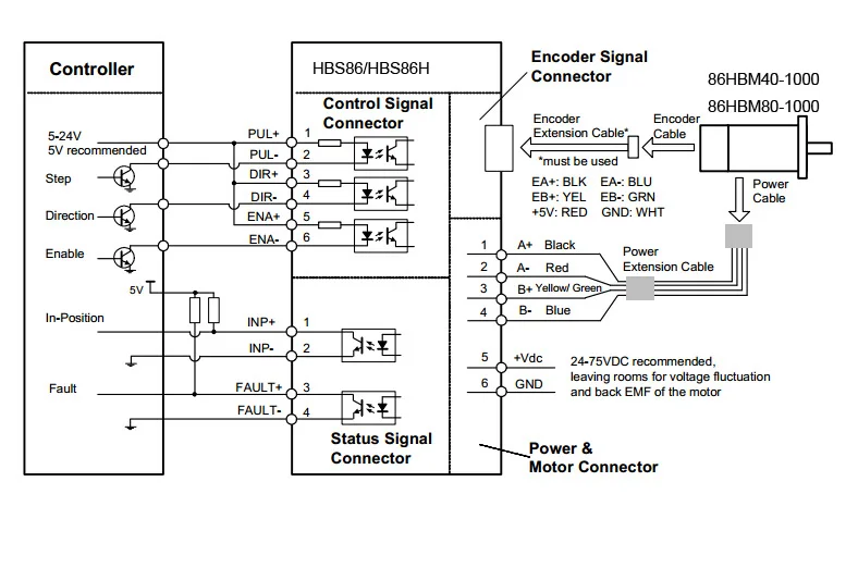 Hybrid Servo Motor For Mach3 Controller With Just Half Cost Of Japan