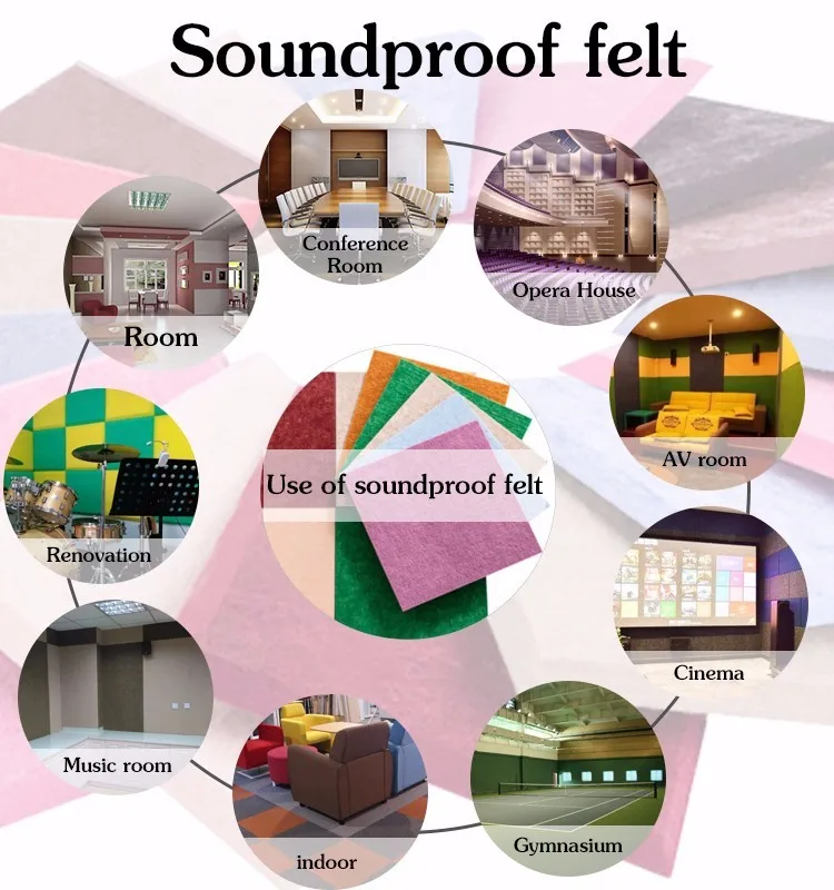 3d Acoustic Wall Panel Malaysia Buy Acoustic Wall Panel,3d Acoustic