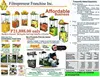 FOOD CARTS FOR AS LOW AS PHP 21,888