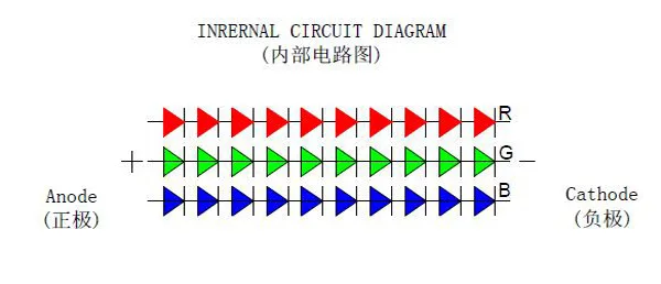 30w RGB CIRXUIT DIAG RAM.jpg