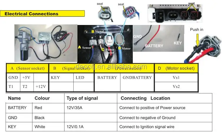 12V waterproof electric golf cart electric power steering