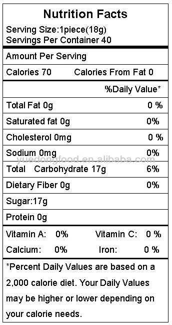 YD-F-001_Cola bottle powder candy.jpg