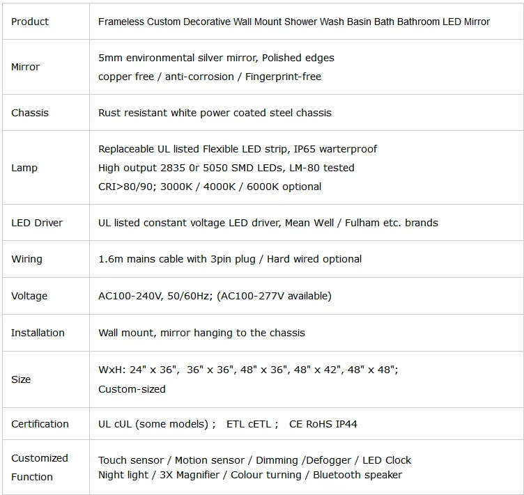 paste-pic-dp_uuid_cb0cu