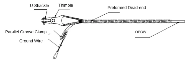 OPGW/ADSS Fiber Optic Transmitter Receiver Lite Tension Cable Clamp