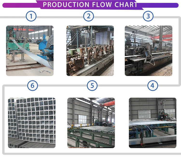 Hyundai Stkm 11a Steel Galvanized Pipe Buy Stkm11a Steel Pipe,Hyundai