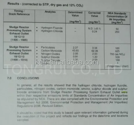 DDR high-end 5-100 T/D 20MM stainless steel plastic tire used engine oil to diesel machine with 2 levels pyrolysis distillation.jpg