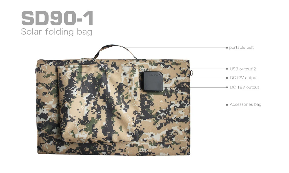 90Watt Folding Solar Panel Bag for Laptop19V/12V /5V