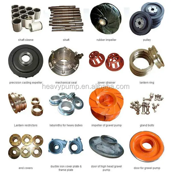 pump parts