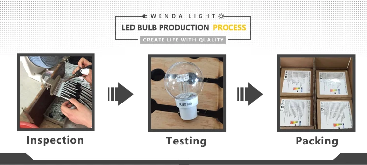 LED Lighting Lamp Shade Outdoor Use Lampshade Festoon Light Hat Lighting and Circuitry Design Aluminum Minimalist 1000pcs 2-year