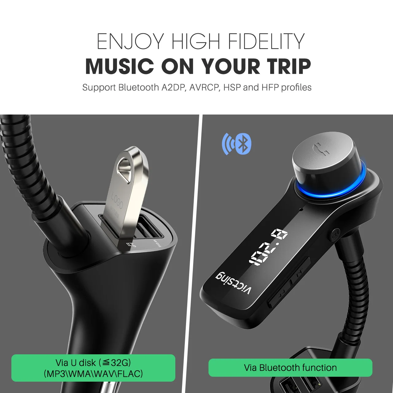 Victsing Bluetooth Fm Transmitter For Car,Radio Adapter Car Kit With Hi