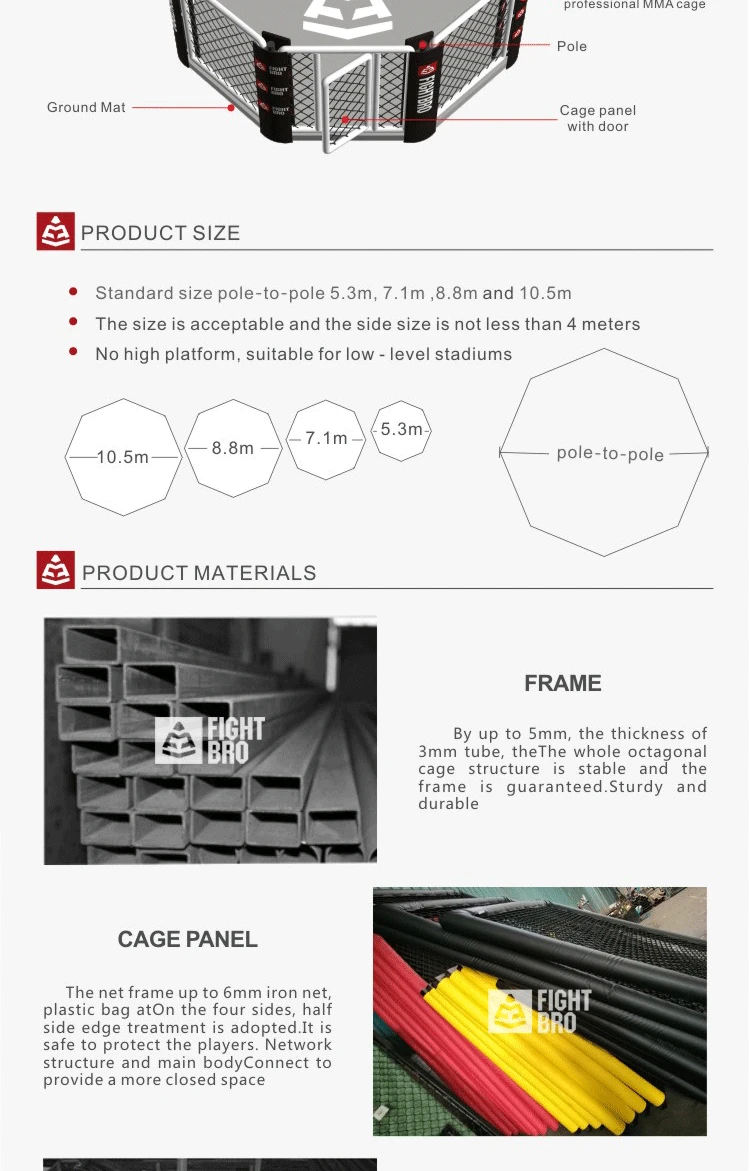 Sangkar Lantai Mma Sudut Ke Sudut Oktagon Profesional Buy Mma Kandang Segi Delapan Lantai Kandang Octagon Mma Kandang Product On Alibaba Com