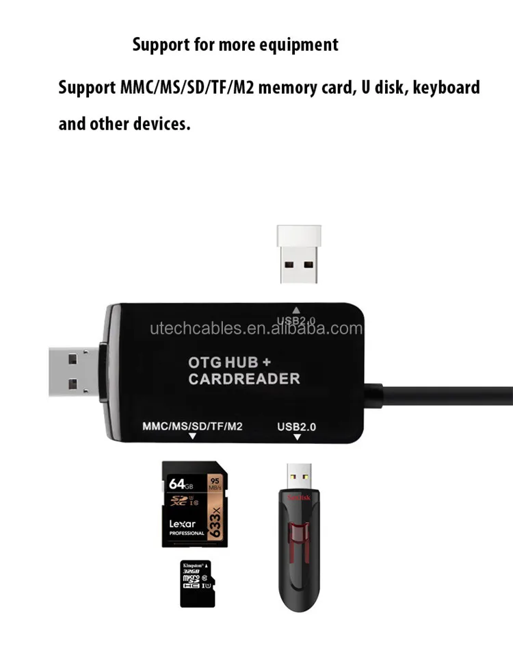 OTG-Hub-Card-Reader-3.jpg