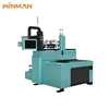 Rubber Sealing Equipment Engineering and Chemical Solutions SYSTEM OF FIPFG SEALING