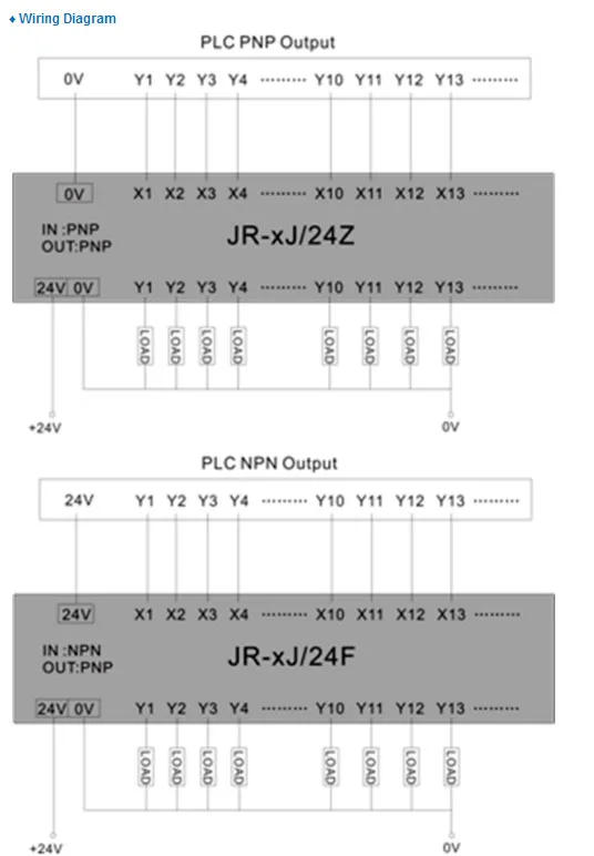 DC 24V 5A intelligent 4 channel amplifier board Power Transistor Relay module